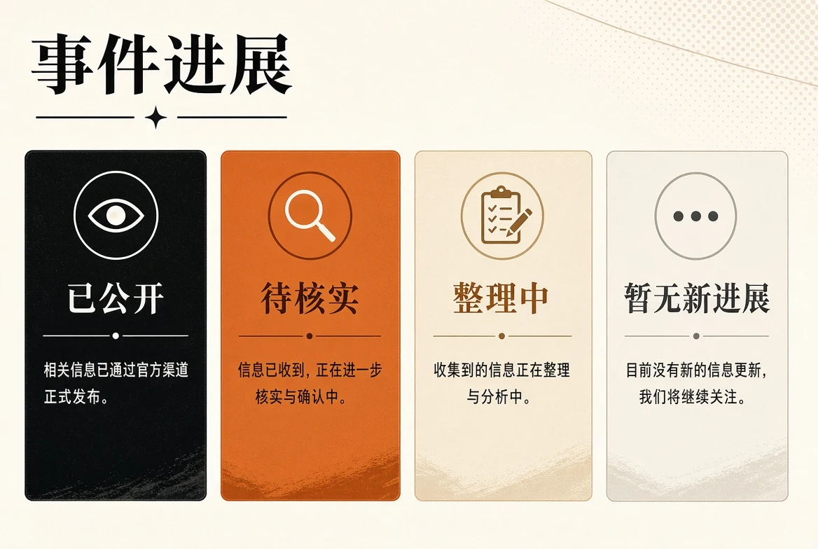 进展追踪栏目图